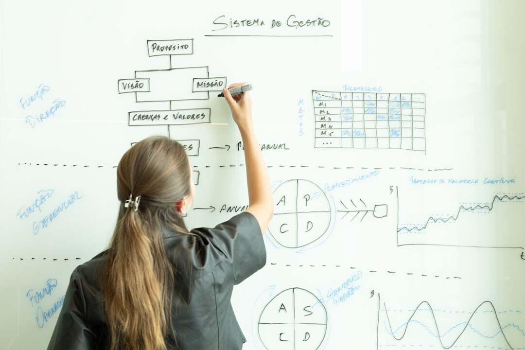 brainstorming ideas on whiteboard